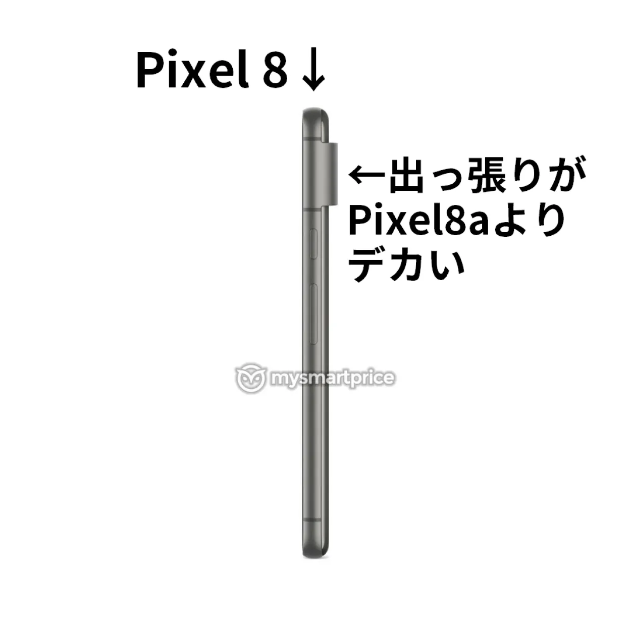pixel 8a 出ない